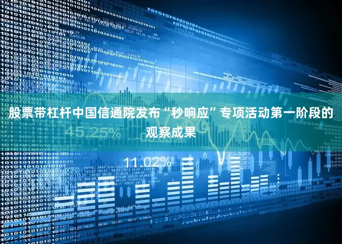 股票带杠杆中国信通院发布“秒响应”专项活动第一阶段的观察成果